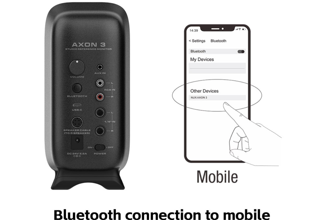 Nux NFM-03-BK AXON-3 Студийный монитор, пара, 90Вт